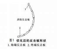 反擊闆